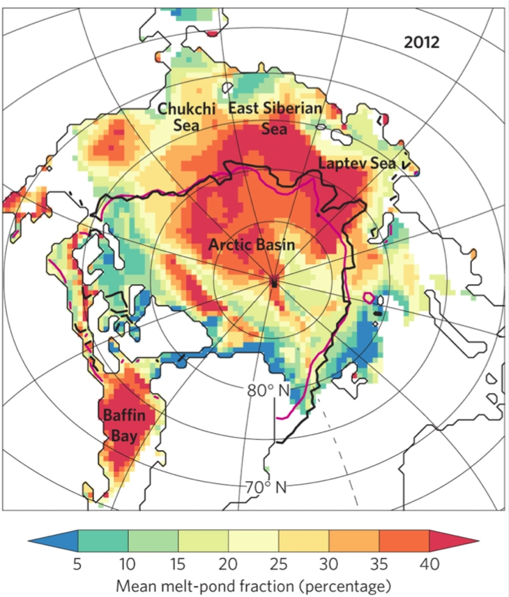 Predicting September Arctic sea ice extent